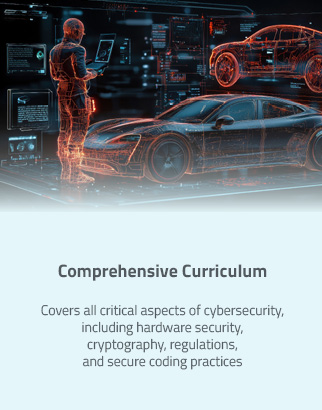 Comprehensive Curriculum: Covers all critical aspects of cybersecurity, including hardware security, cryptography, regulations, and secure coding practices